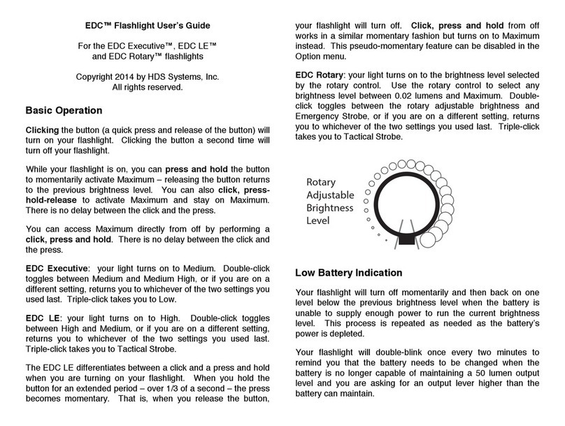 HDS Systems EDC Executive User manual