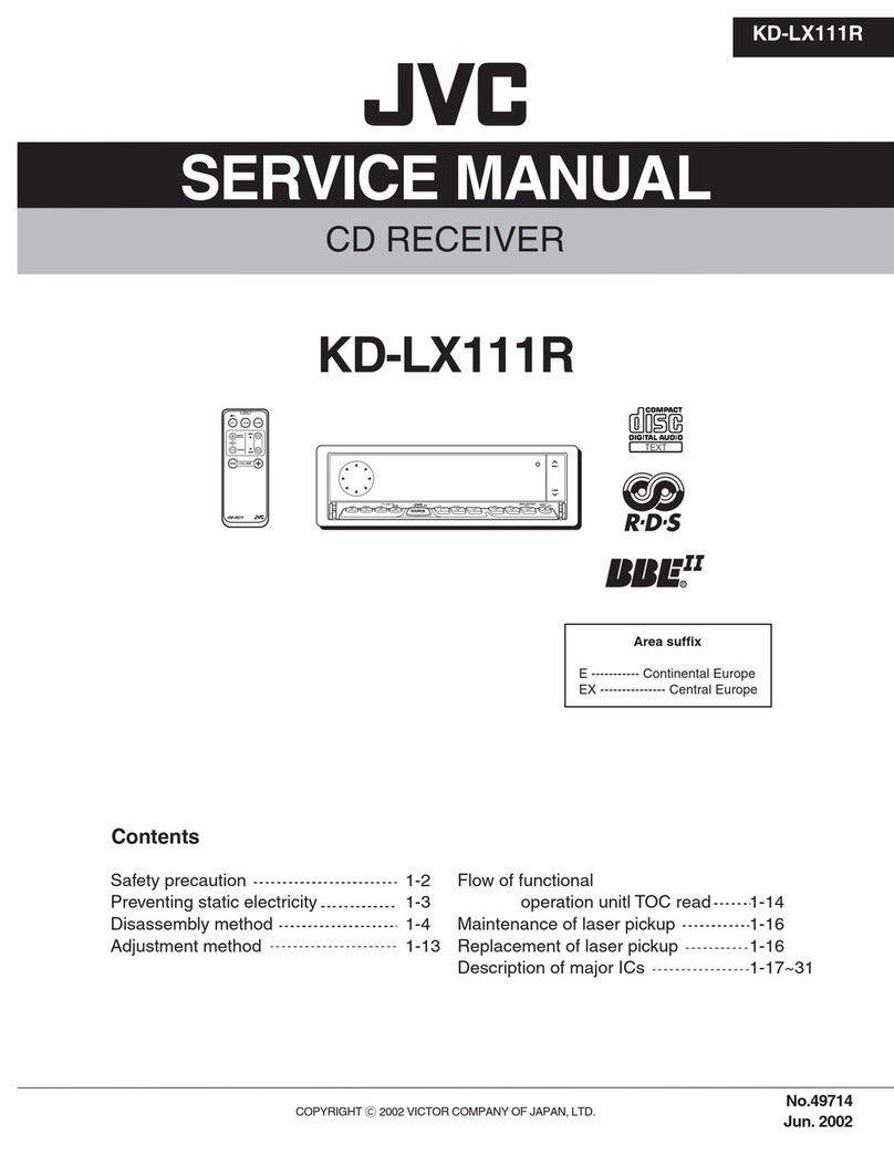 JVC KD-LX111R User manual JVC KD-LX111R User manual