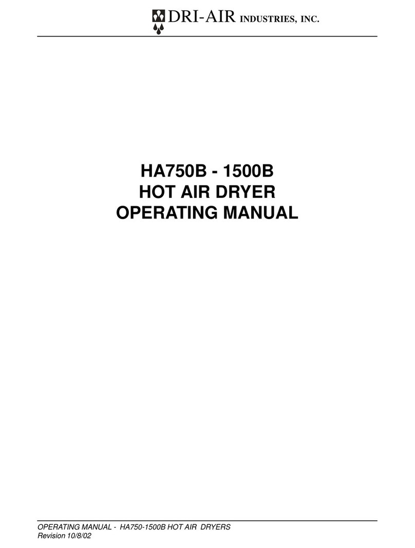 Dri-Air Industries HA750B operating manual Dri-Air Industries HA750B operating manual