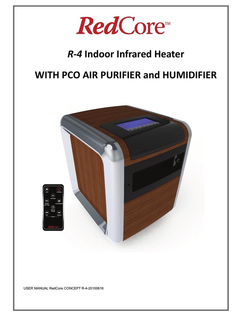 RedCore CONCEPT R-4 user manual
