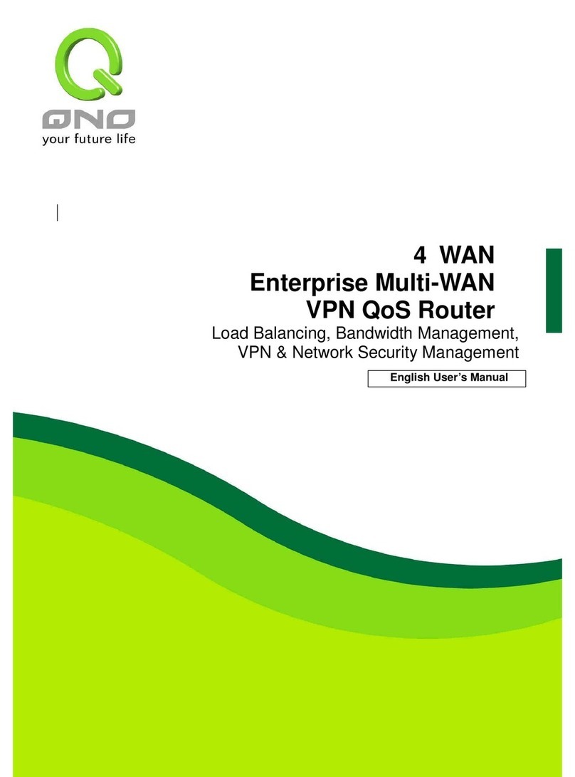 QNO 4WAN user manual