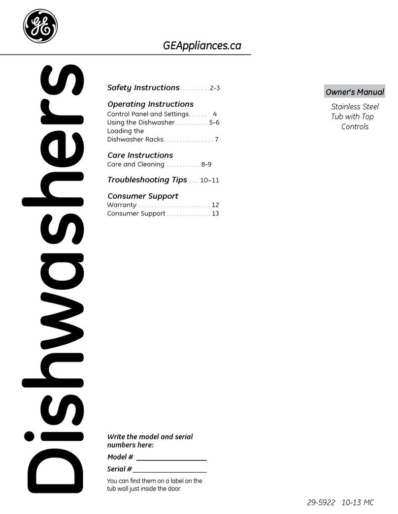 GE Dishwashers User manual
