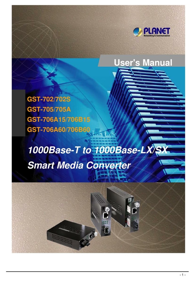 Planet GST-702/702S user manual