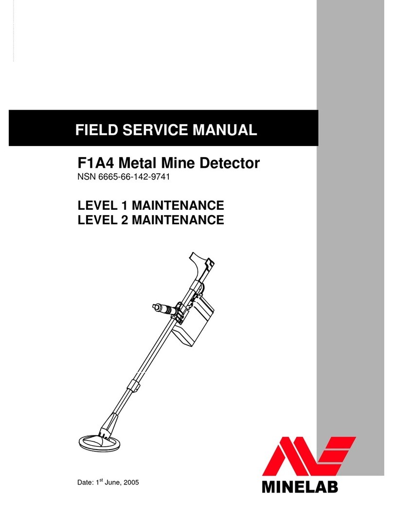 Minelab F1A4 User manual