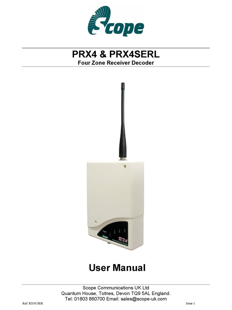 scope PRX4 user manual