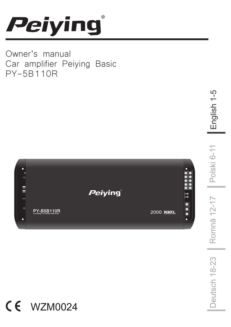 Peiying PY-5B110R User manual