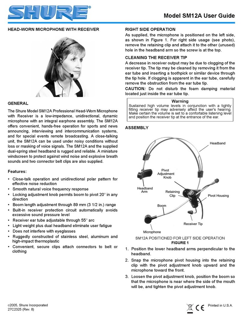 Shure SM12A User manual Shure SM12A User manual