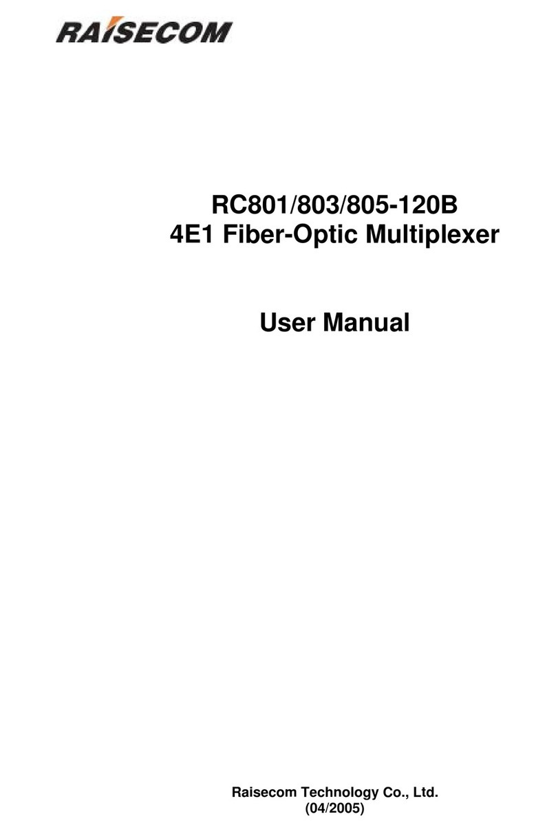 Raisecom RC801 User manual
