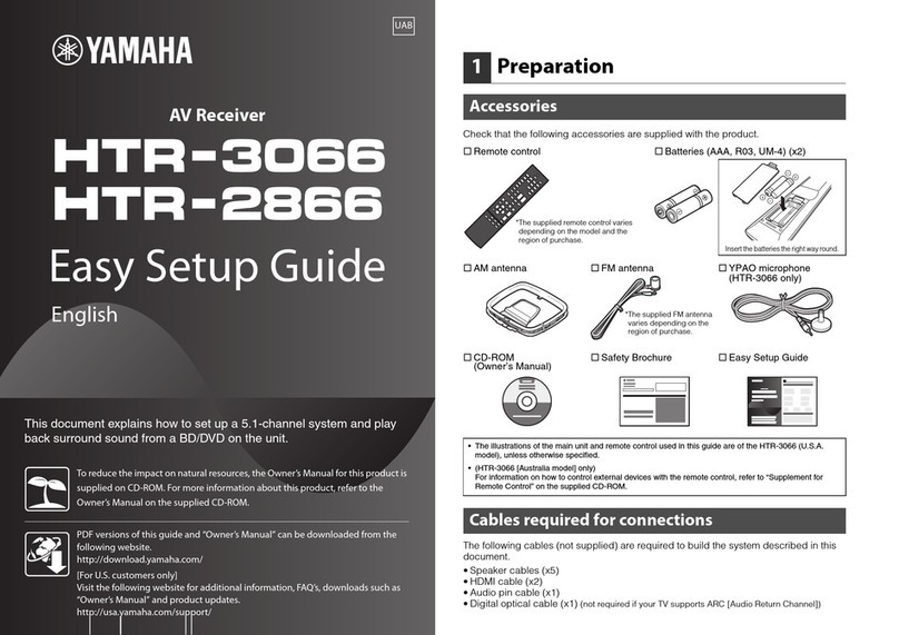 Yamaha HTR-3066 Easy setup guide