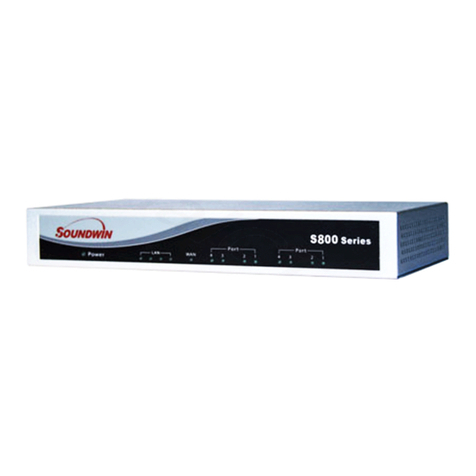 Soundwin VoIP Voice Gateway user manual