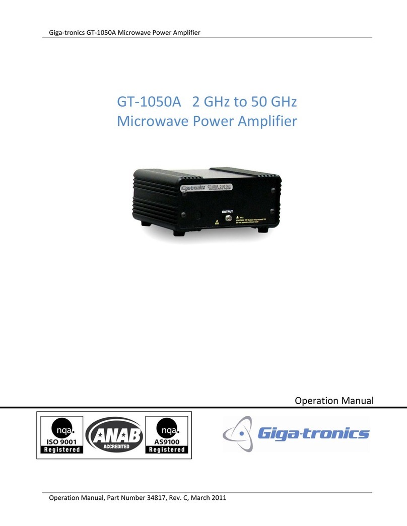 Giga-tronics GT-1050A Operation manual