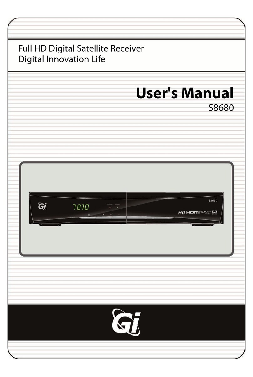Gi S8680 User manual