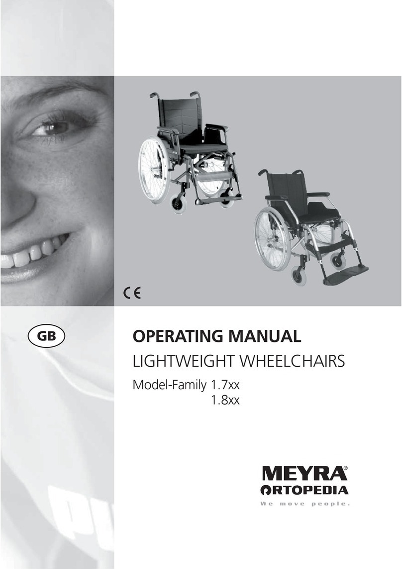 Meyra 1.7 series User manual