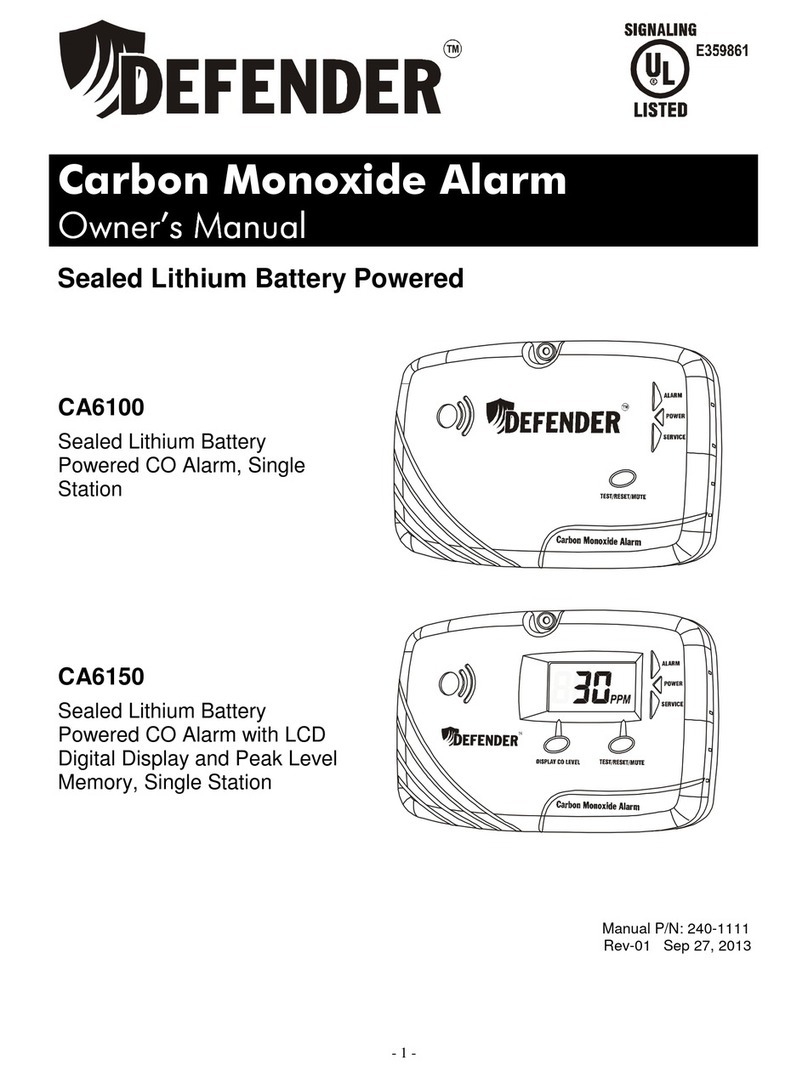 Defender CA6100 User manual