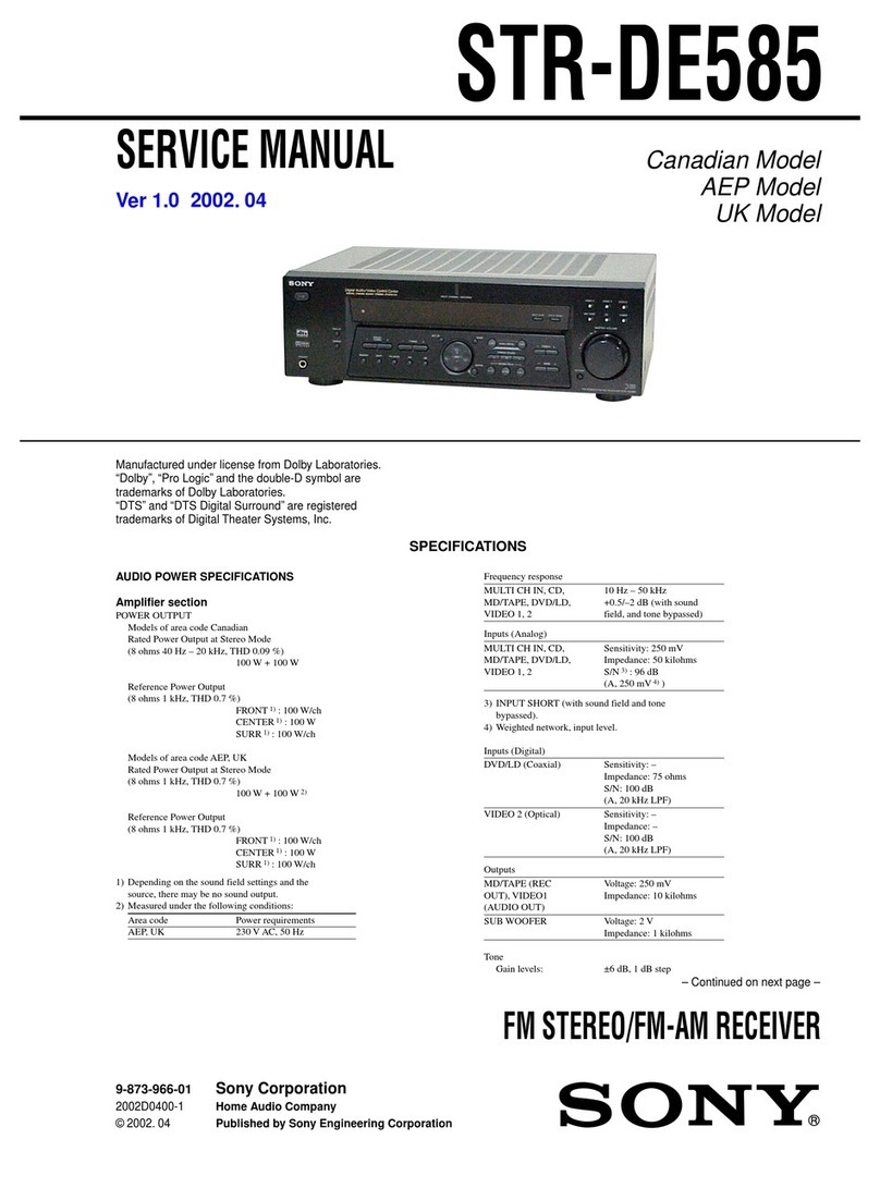 Sony STR-DE585 Service manual