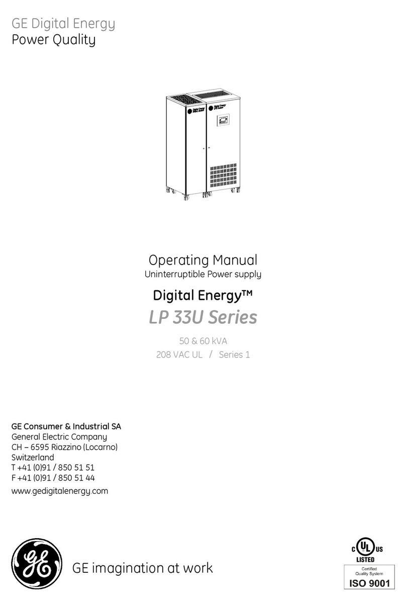 GE LP 33U Series User manual GE LP 33U Series User manual