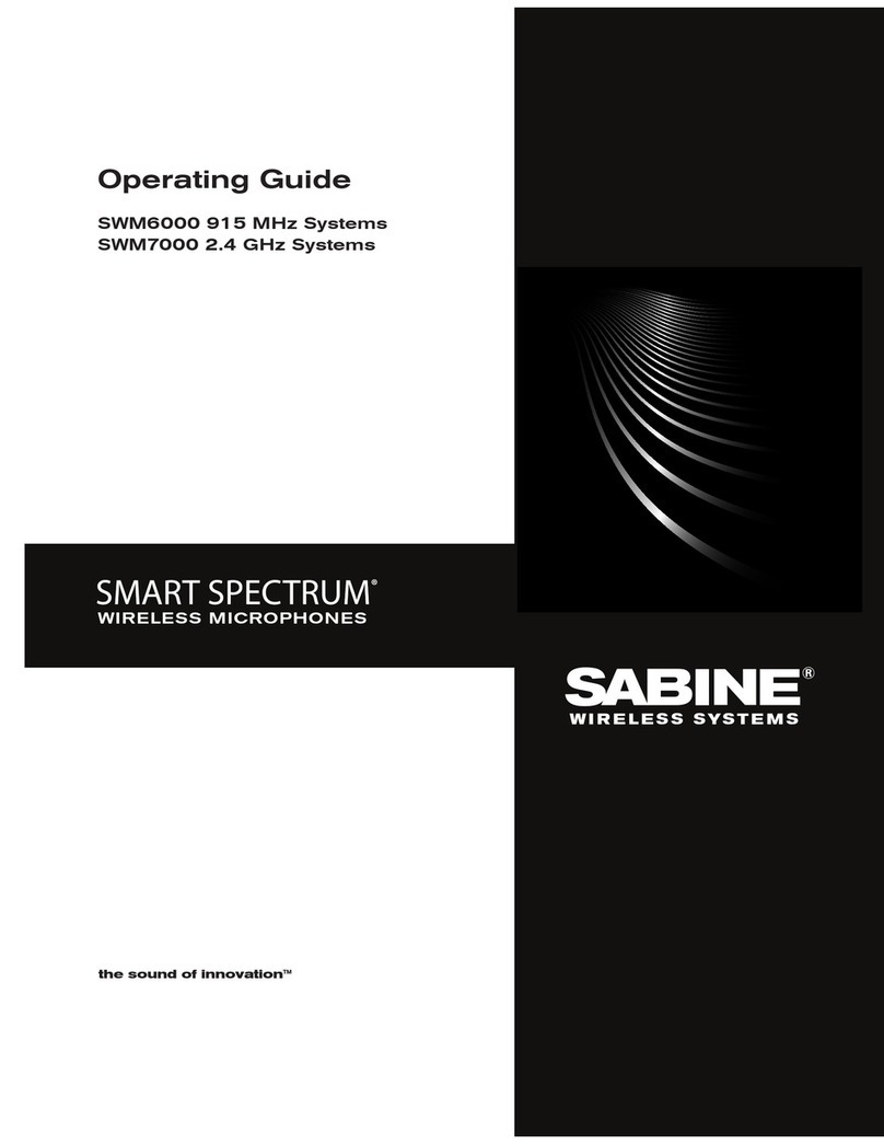 SABINE SWM7000 - operating guide