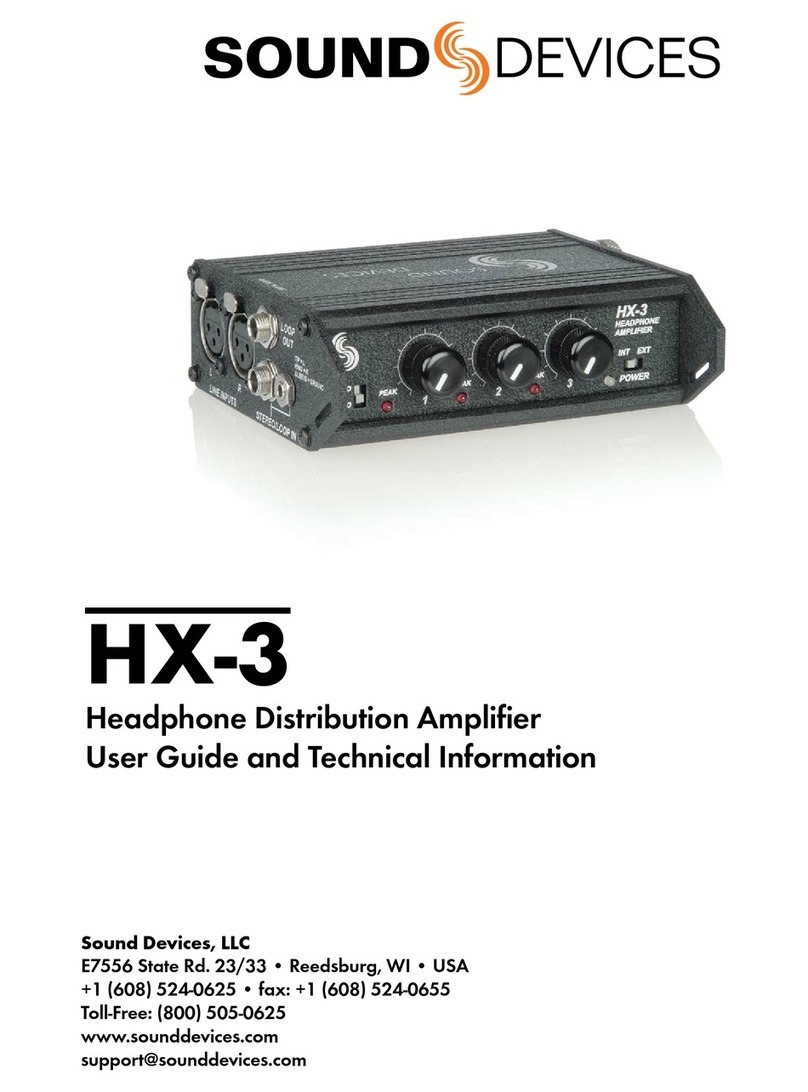 Sound Devices HX-3 Manual