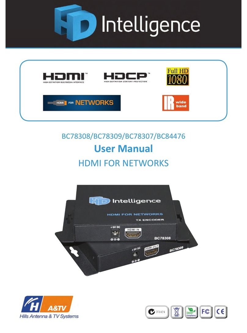 HD Intelligence BC78308 user manual HD Intelligence BC78308 user manual