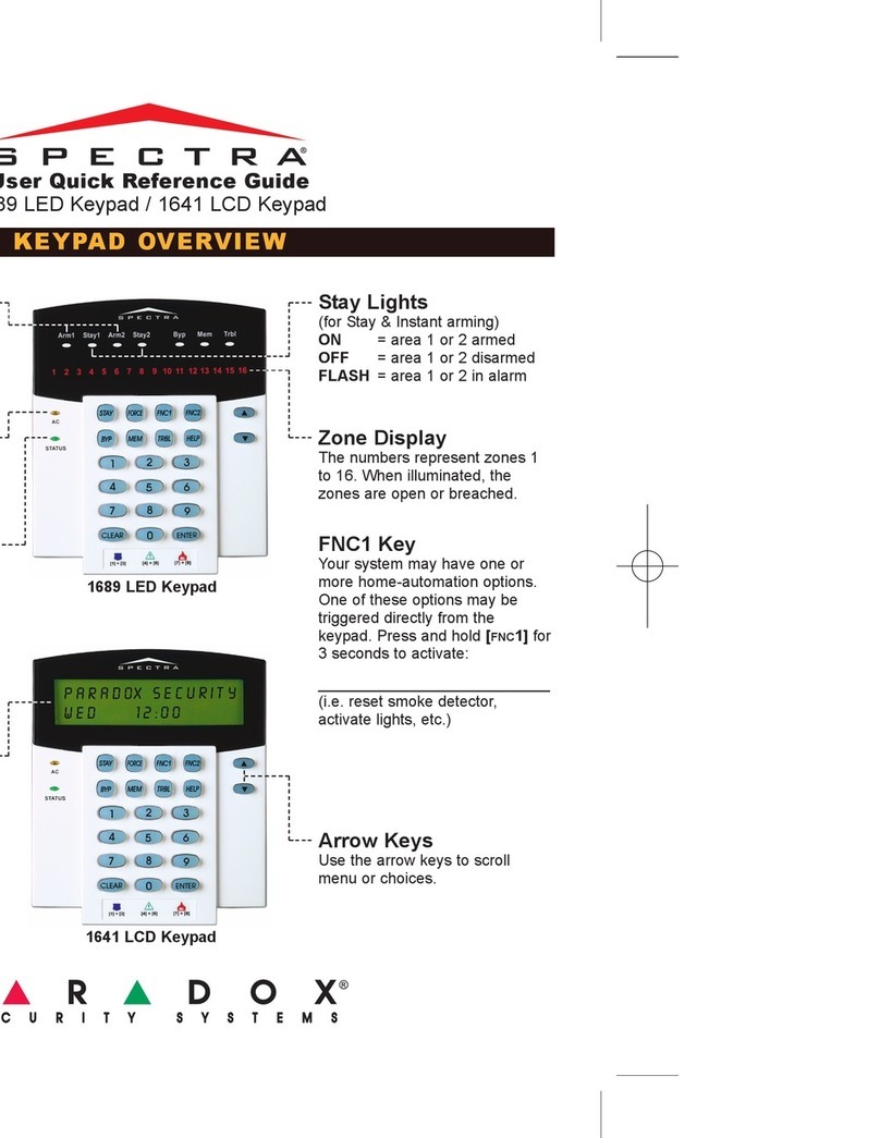 Spectra 1689 User quick reference guide