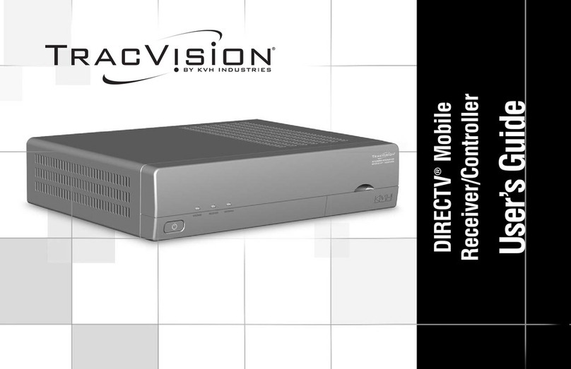 KVH Industries DIRECTV User manual