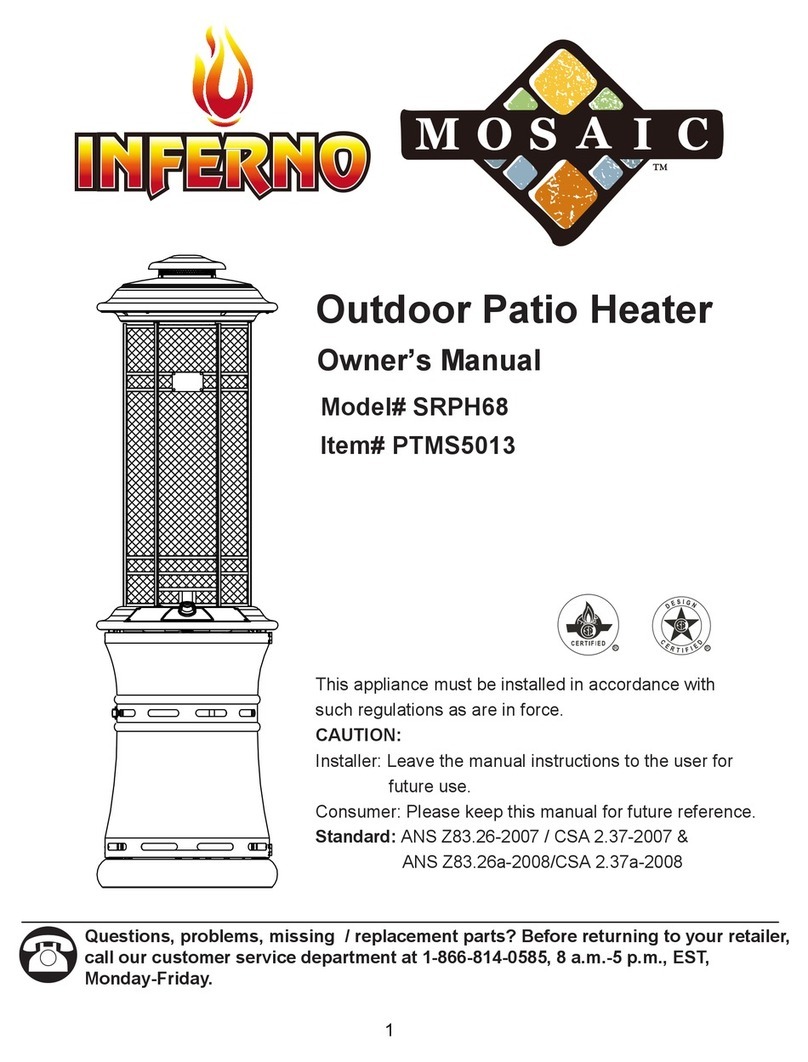 Inferno SRPH88 owner's manual