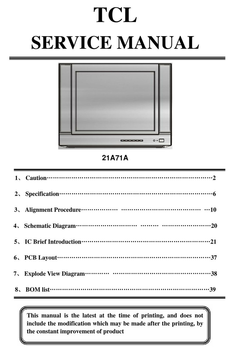 TCL 21A71A User manual