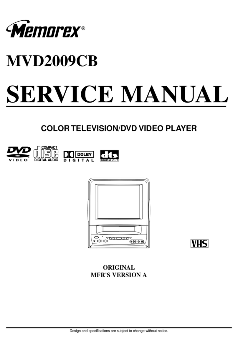 Memorex MVD2009CB User manual Memorex MVD2009CB User manual