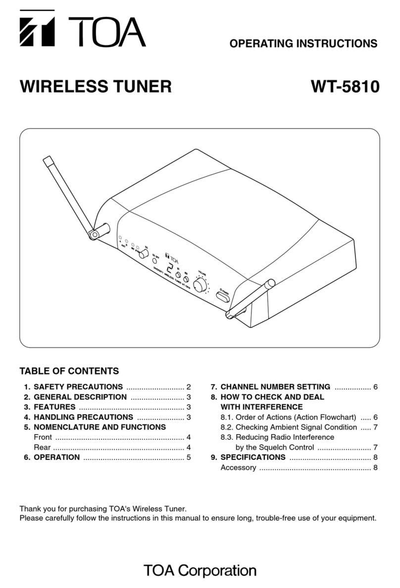 Toa WT-5810 User manual