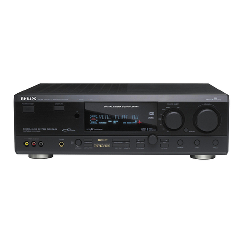 Philips F984 User manual Philips F984 User manual