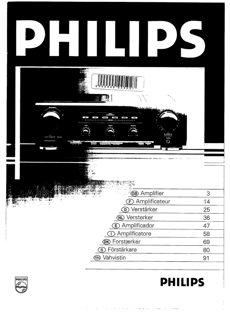 Philips Amplifier User manual