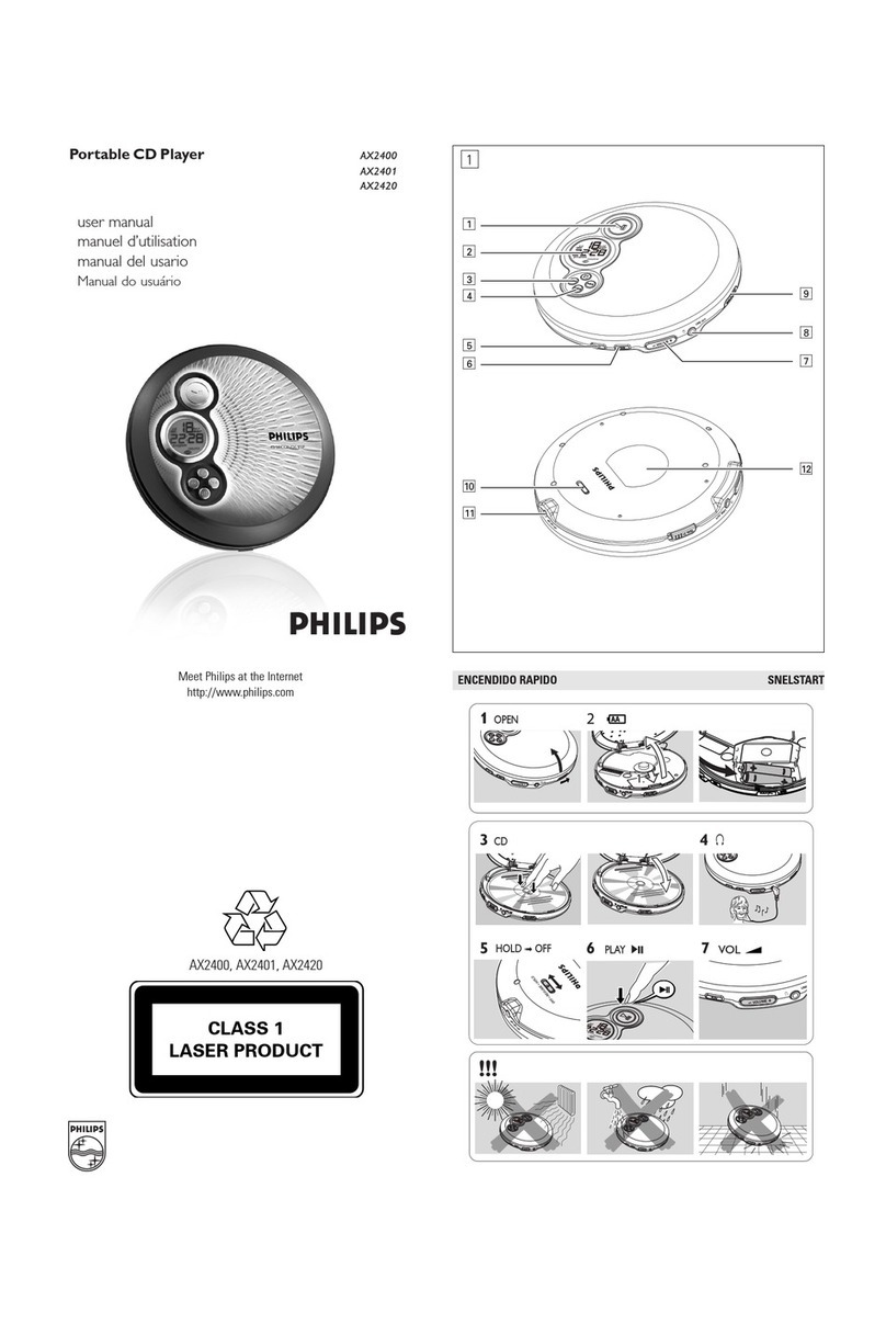 Philips AX2400 Manual del usario