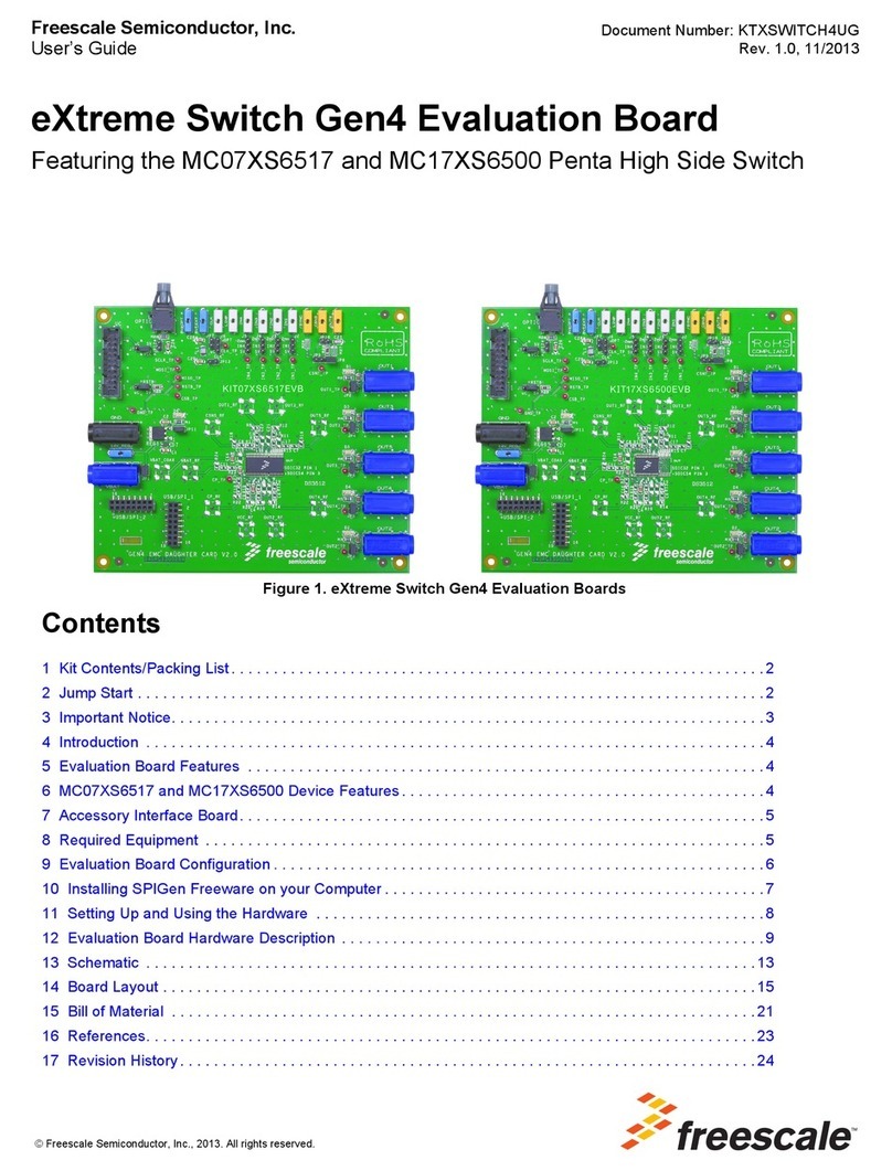 Freescale Semiconductor eXtreme Switch Gen4 User manual