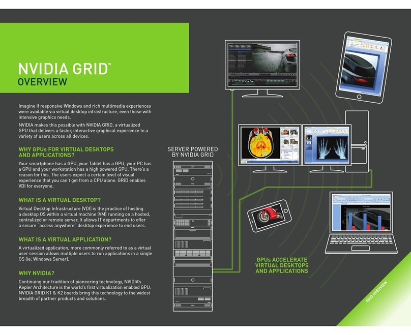 Nvidia GRID K1 User manual