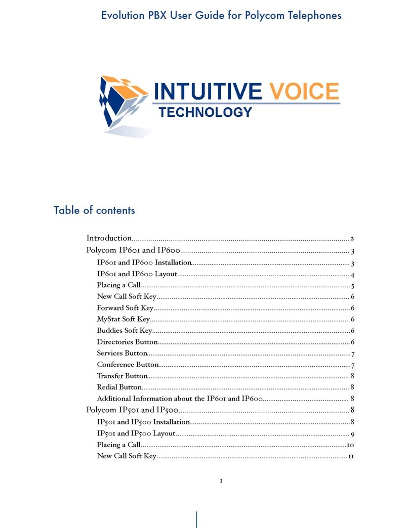 Polycom SoundPoint IP 601 User manual