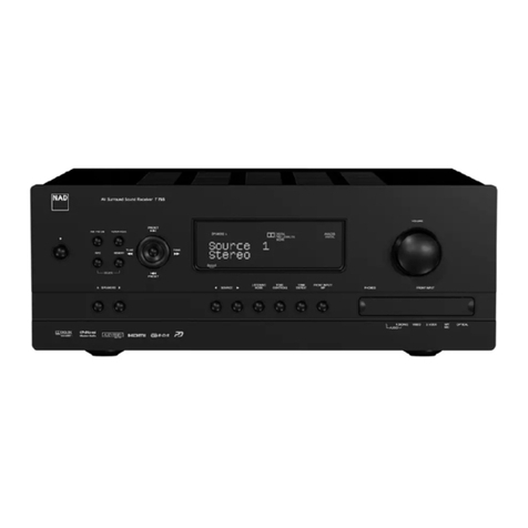 NAD T765 User manual