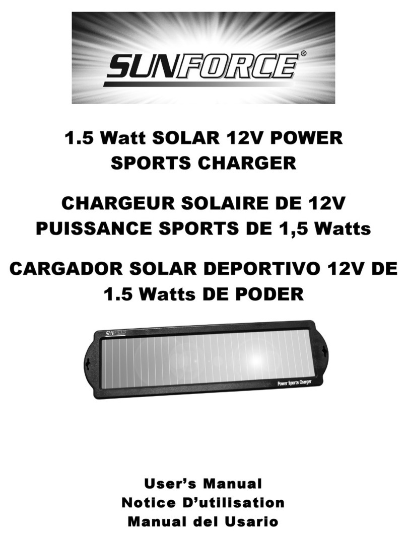 Sunforce 1.5 Watt SOLAR 12V POWER SPORTS CHARGER user manual