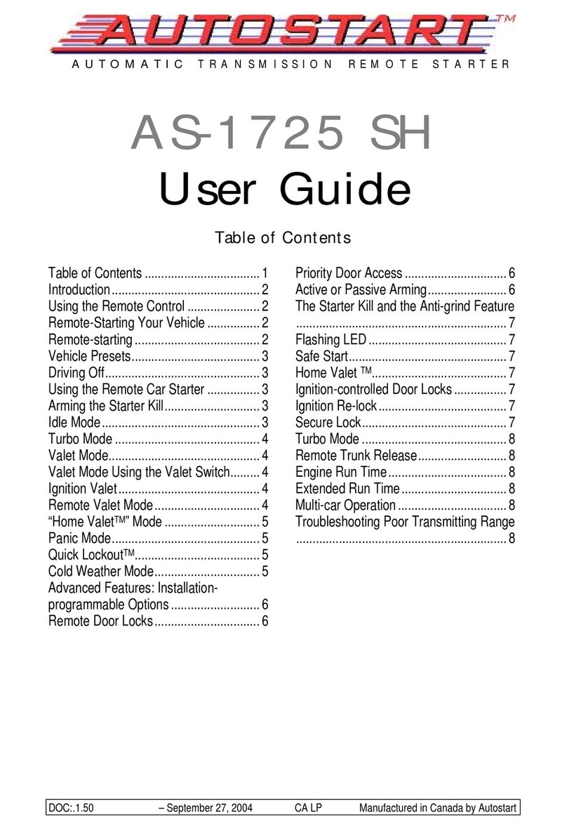 Autostart AS-1725 SH User manual