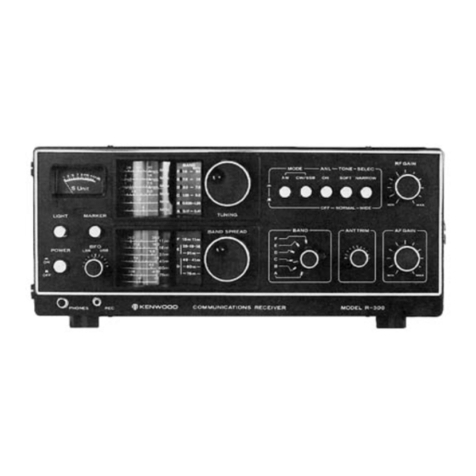 Kenwood R-300 operating manual