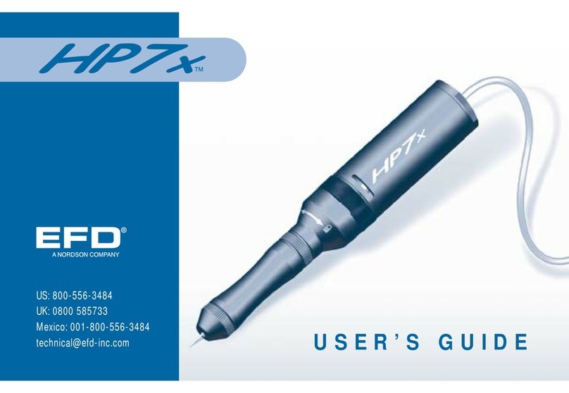 EFD HP7X User manual