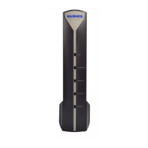 Hughes Jupiter HT1100 User manual