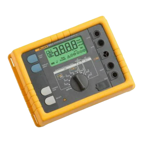 Fluke 1625-2 user manual