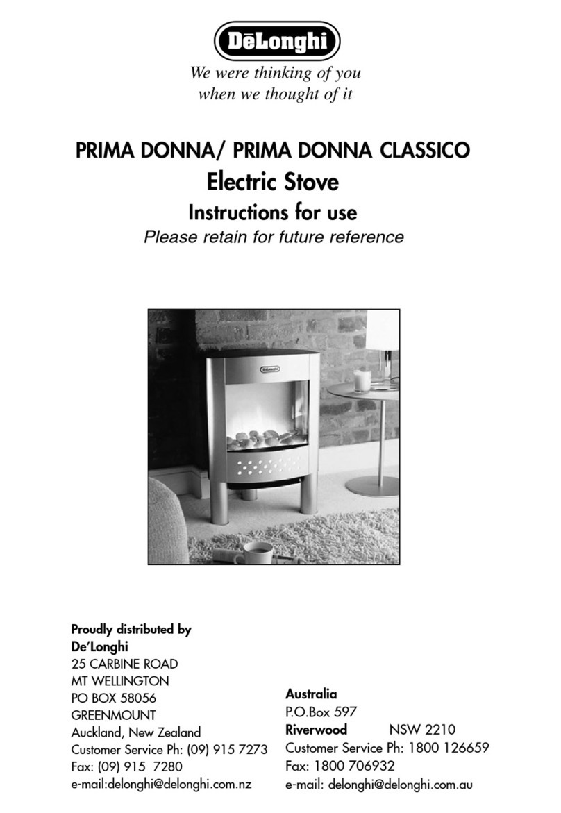 DeLonghi Prima Donna Instructions for use