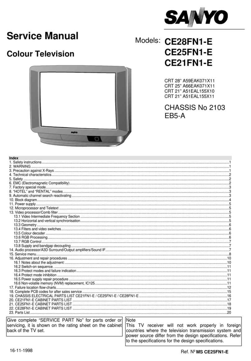 Sanyo CE28FN1-E User manual