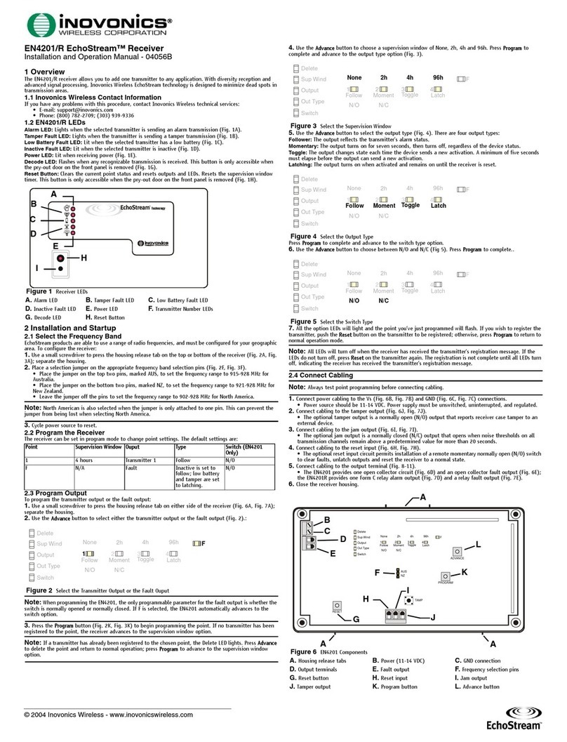 Inovonics EchoStream EN4201/R User manual