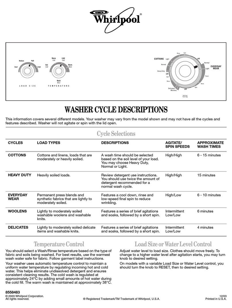 Whirlpool WASHER User instructions