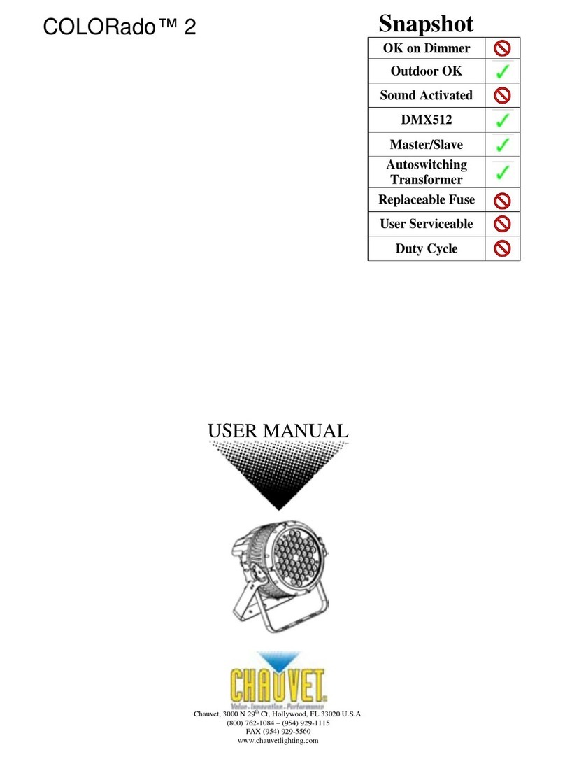 Chauvet Colorado 2 Zoom Tour user manual