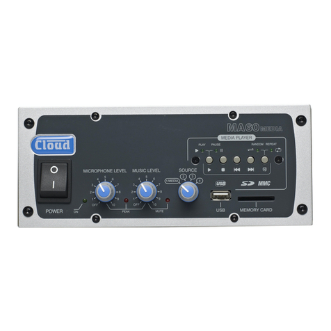Cloud MA60 User manual
