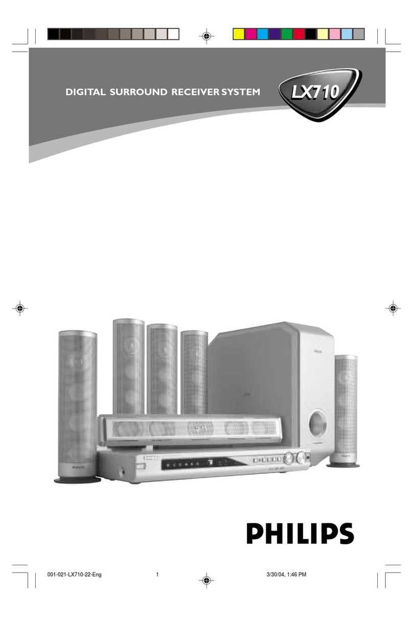 Philips LX710 user manual