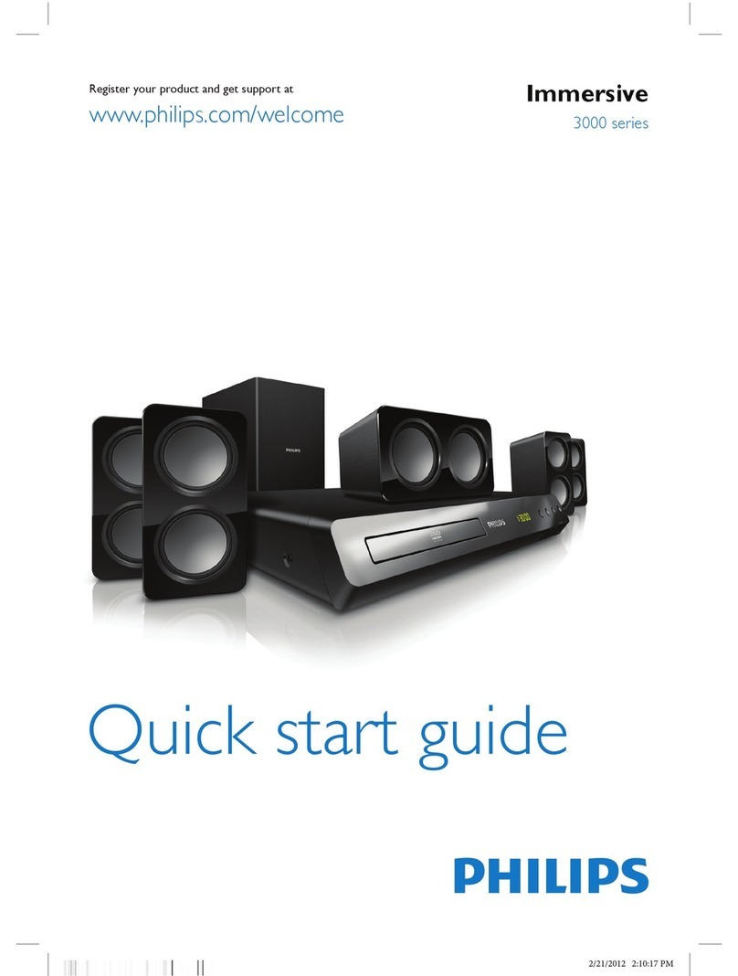 Philips Immersive 3000 series User manual
